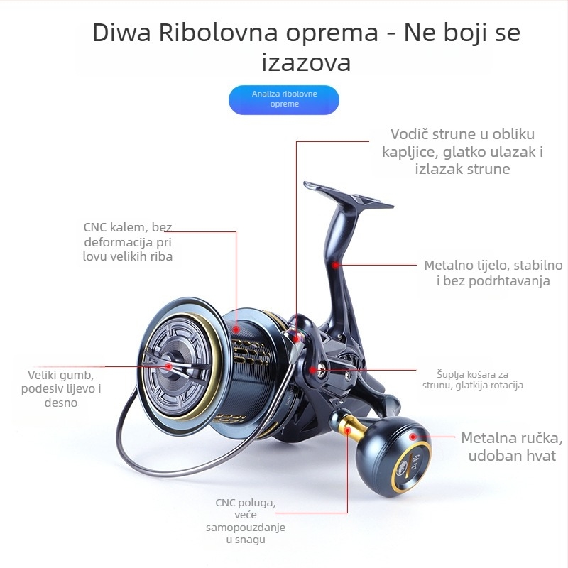 Diva 3. generacija potpuno metalni ribarski kolut otporan na morsku vodu, serija 8000, 19 ležajeva, 12000 kalem