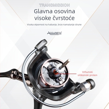 ACCURETTA TGR serija Seamless kolut za ribolov