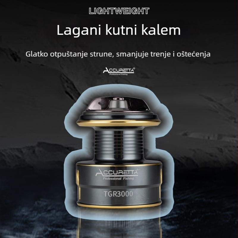 ACCURETTA TGR serija Seamless kolut za ribolov