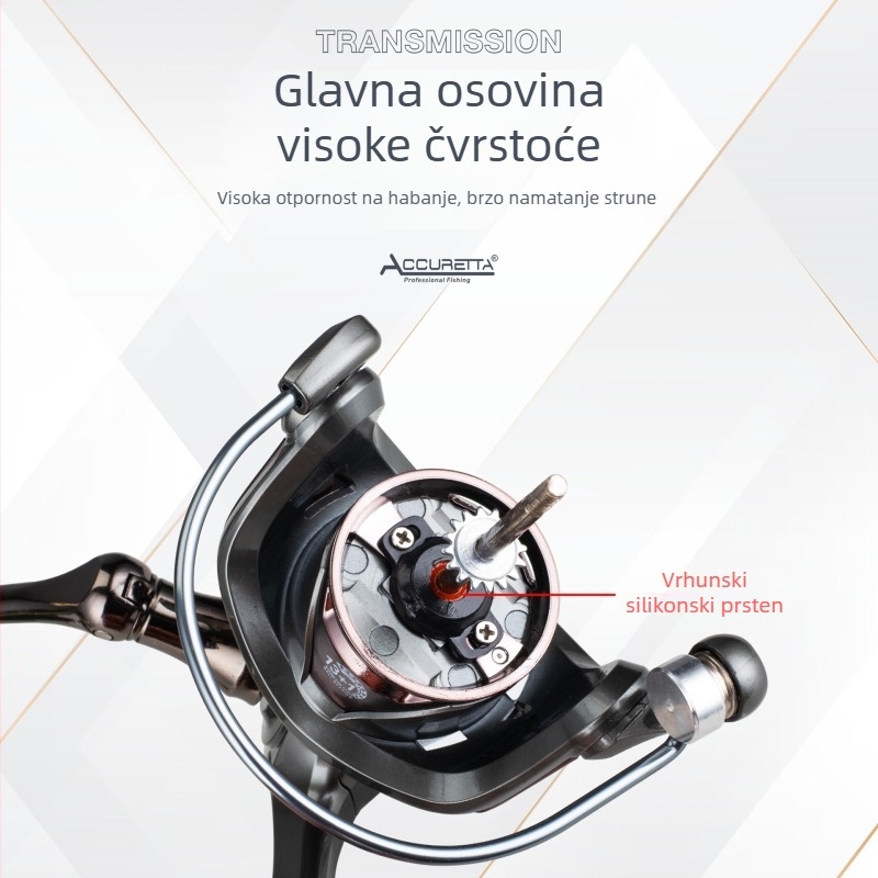 ACCURETTA TGR serija Seamless kolut za ribolov