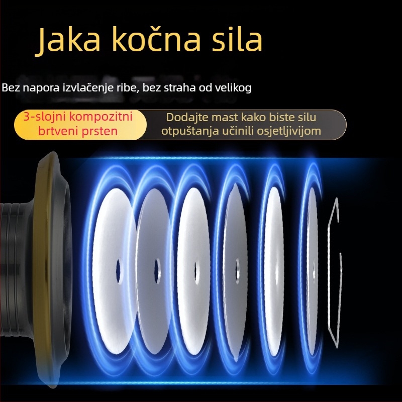 Kemeilong spinning kolut s CNC metalnom ručkom i metalnom špulom