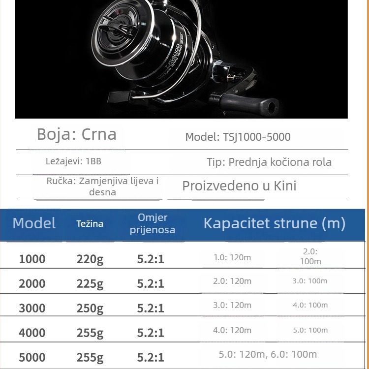 Metalni spinning kolut za morski ribolov, visok omjer prijenosa