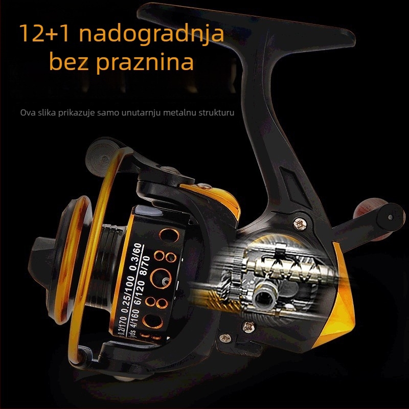Mini kolut za mamce, bez praznine, 12 ležajeva, potpuno metalni bubanj