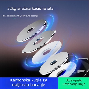 Black Shark spinning kolut, prednja i stražnja kočnica, model ID