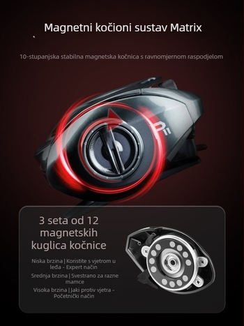 Takuma P11 potpuno metalni okretni kolut za dugačka bacanja