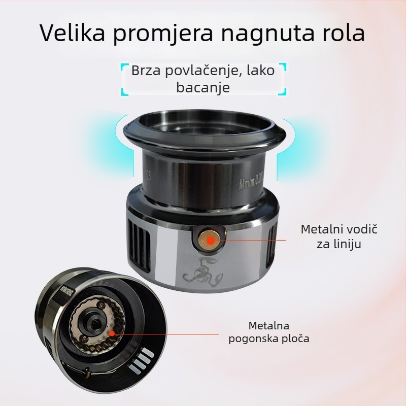Spinning kolut za ribolov, marka ROLLFISH, kutija 40 komada, ovlaštena privatna marka