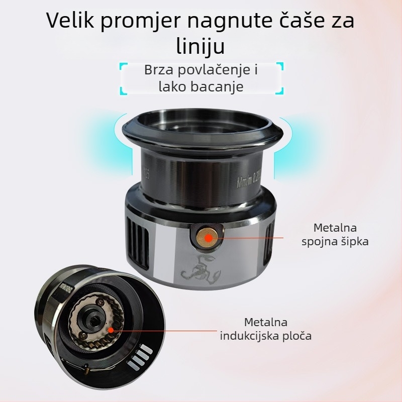 Wanqishi špining kolut — mikro ribolov, teški, universalni, dugi domet, za mamce i najlon
