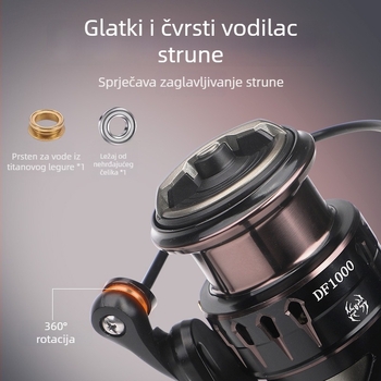 Spinning mašina za ribolov | Roll fish | Kutija od 10 komada | Privatni brend: Da
