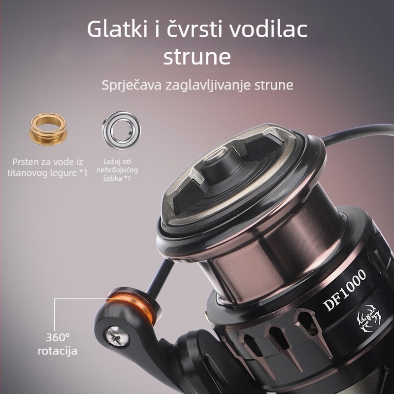 Spinning mašina za ribolov | Roll fish | Kutija od 10 komada | Privatni brend: Da
