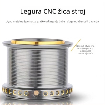 Spin kolut za morski ribolov – potpuno metalna konstrukcija, model 12000, kočnica 25 kg