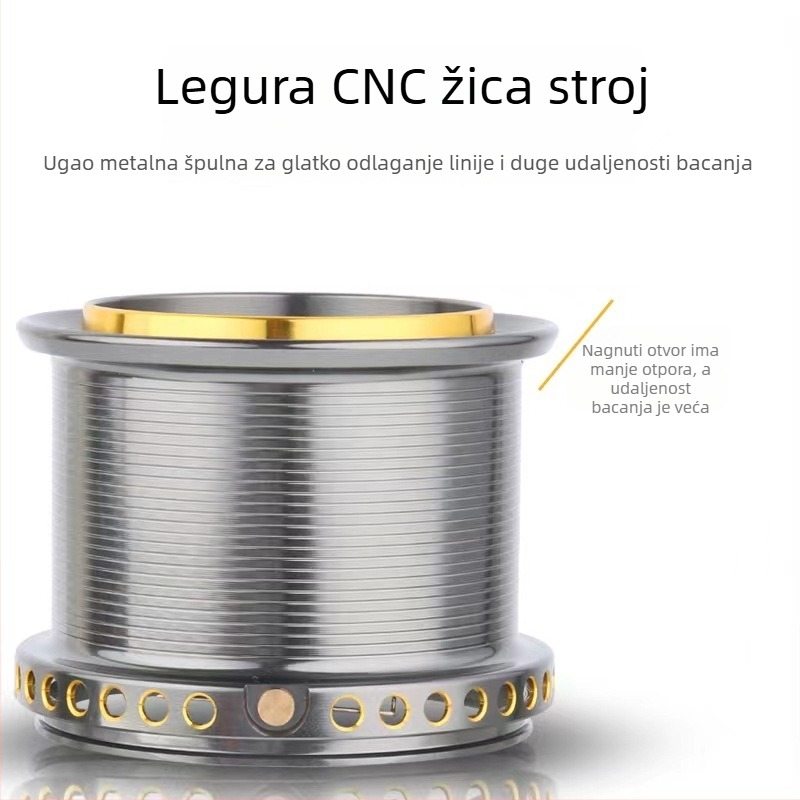 Spin kolut za morski ribolov – potpuno metalna konstrukcija, model 12000, kočnica 25 kg