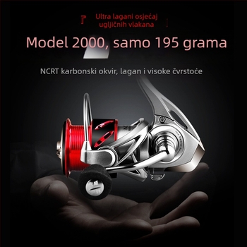 Guangwei GW Xianglin karbonska spinning mulinica – ultralekana za duge bacaje, 800 serija, zamjenjiva lijeva/desna drška