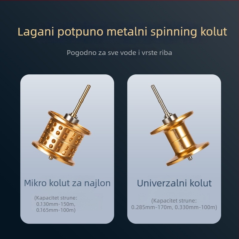 Potpuno metalni mulin za duge domete na umjetne mamce, magnetsko kočenje, dvostruka kotura