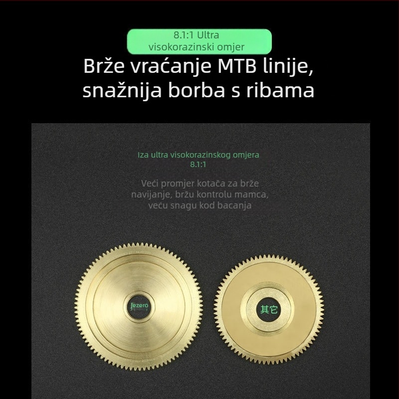Ribolovna mašina Pool Blade Water Drop Wheel - pakiranje 50 komada - licencirana privatna oznaka