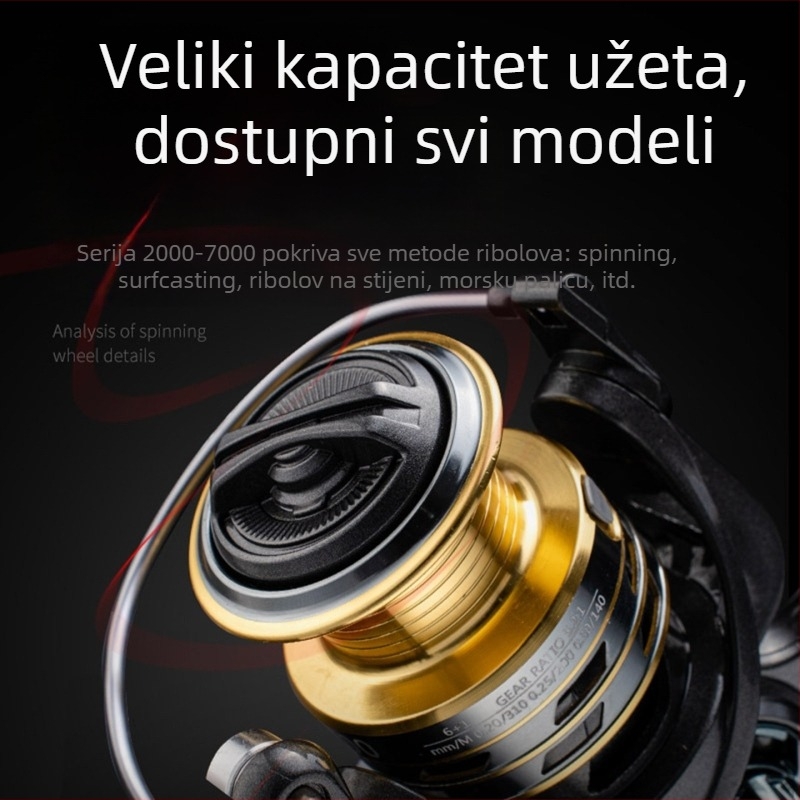 Spinning kolut — neutralna marka, kutija 40 komada, ovlaštena privatna marka