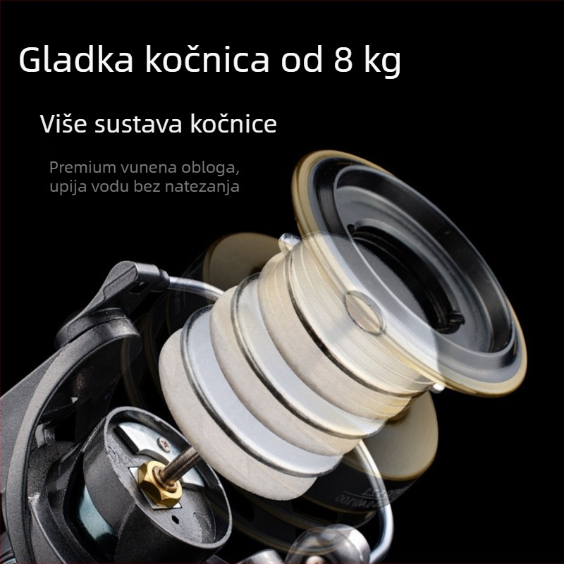 Spinning kolut — neutralna marka, kutija 40 komada, ovlaštena privatna marka