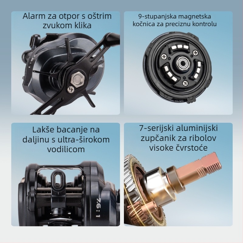 Kolut za mikro ribolov s pištolnim držakom i magnetskom kočnicom od karbonske smjese