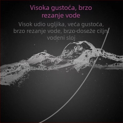 MORIGEN Karbonska vodilica linija – ultra mekana i otporna za ribolov na liticama