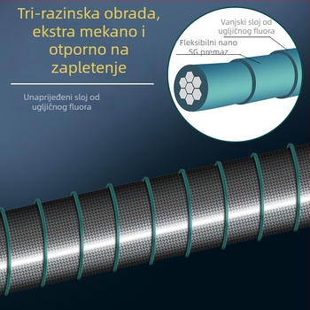 Glavna ribolovna linija - Najlon, izuzetno mekana, visoka napetost, duljina 119 m, pakiranje 10 kom., Marka: Chikailong