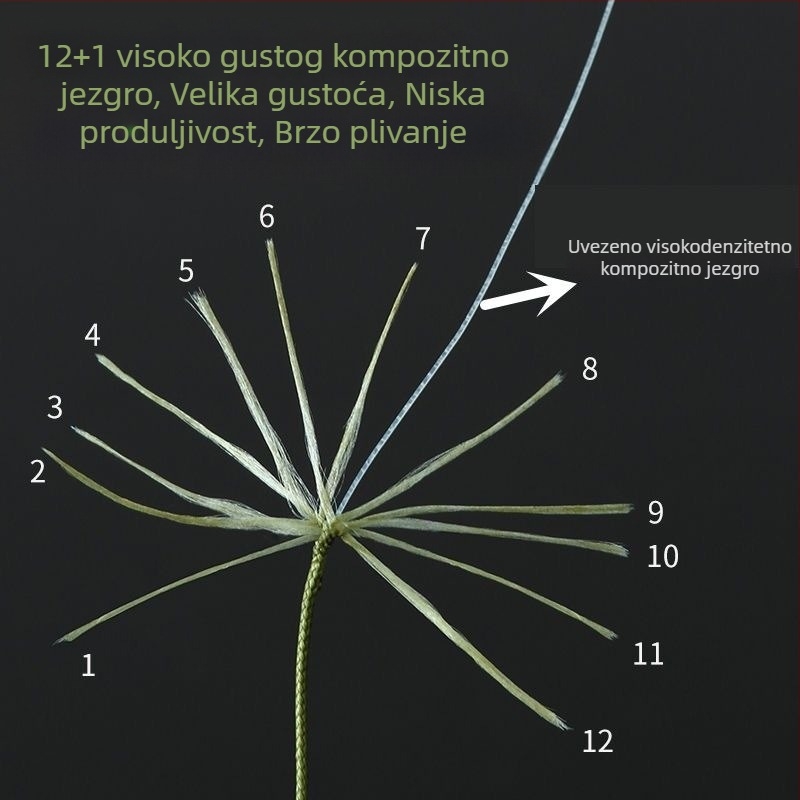 Hj glavna linija, PE materijal, linija Kamil-13+1pe, proljeće 2025