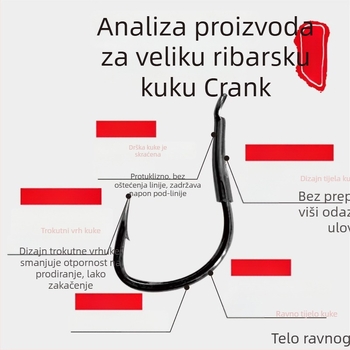 A60 Crank – Unaprijeđena Velika Ribarska Kukа S Bezuzlovnim Vodičem, Perla i Sidreno Ojačanu Najlonsku LIniju