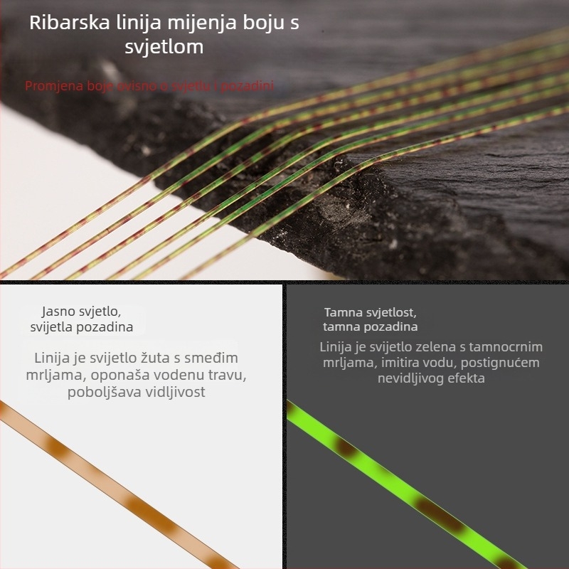 Glavna najlon linija za ribolov — Fishing at ease, maskirajući završetak, nevidljiva podlinija, visoka napetost