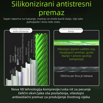 PE glavna linija za duga bacanja, pomoćna linija, najlon linija za mamce, izuzetno glatka X8 linija