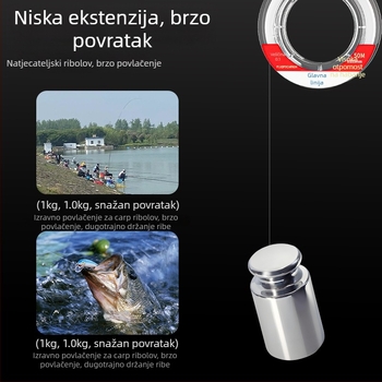 Glavna ribolovna linija, marka bkm, PE pletena linija, nosivost 3–33 kg