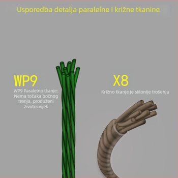 Ribolovni najlon Dyneema PE, pleteni, 9 vlakana, 1000 m, snažan i izdržljiv