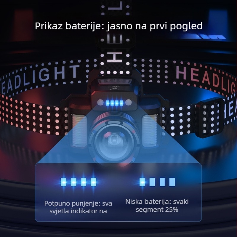 Skyfire čelna LED svjetiljka s aluminijskim tijelom, ultra jaka LED, ugrađena punjiva baterija, laserski modul, za kampiranje i noćni ribolov, domet 200–500 m