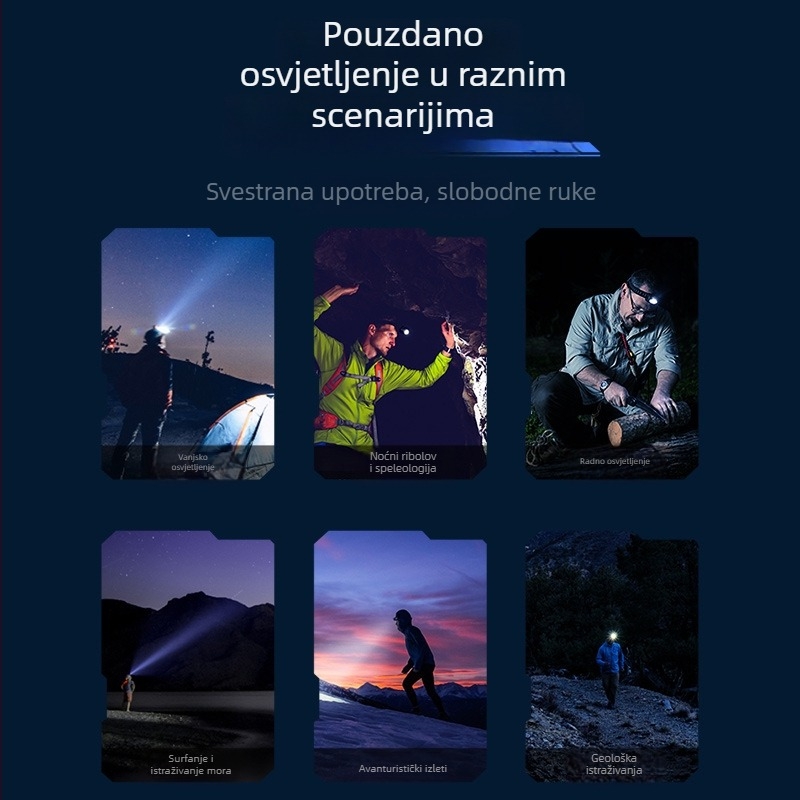 Skyfire čelna LED svjetiljka s aluminijskim tijelom, ultra jaka LED, ugrađena punjiva baterija, laserski modul, za kampiranje i noćni ribolov, domet 200–500 m