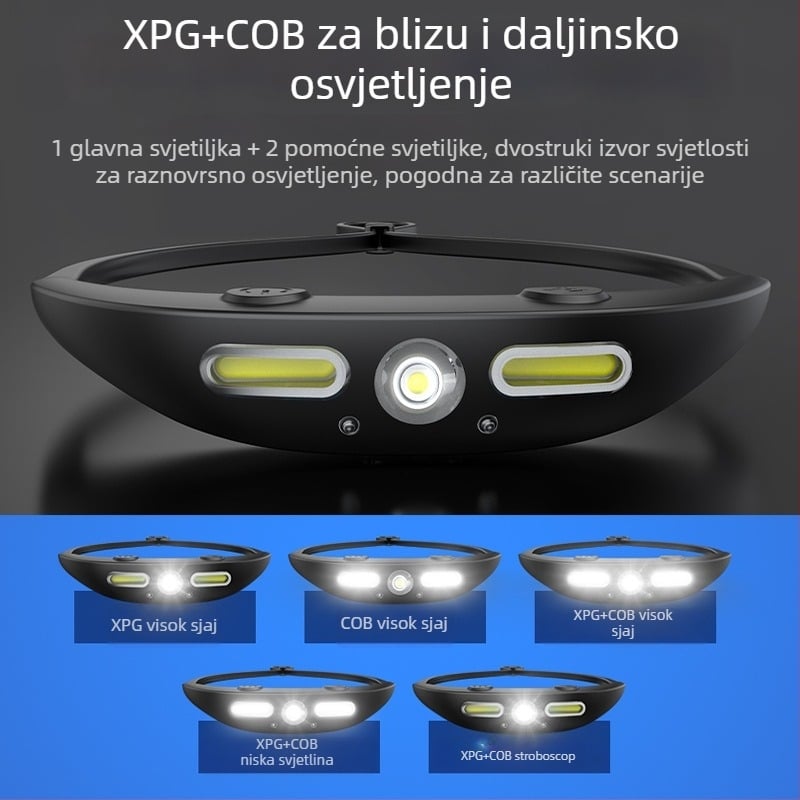 Čelna lampica za outdoor sportove | XPG COB svjetlo, punjiva baterija, domet 100 m, trajanje 2,5 h, vodootporna