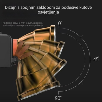 LED glavna svjetiljka za glavu, punjiva za vanjsku upotrebu, 20W, dvostruka Li-ion baterija, USB punjenje, domet >500 m