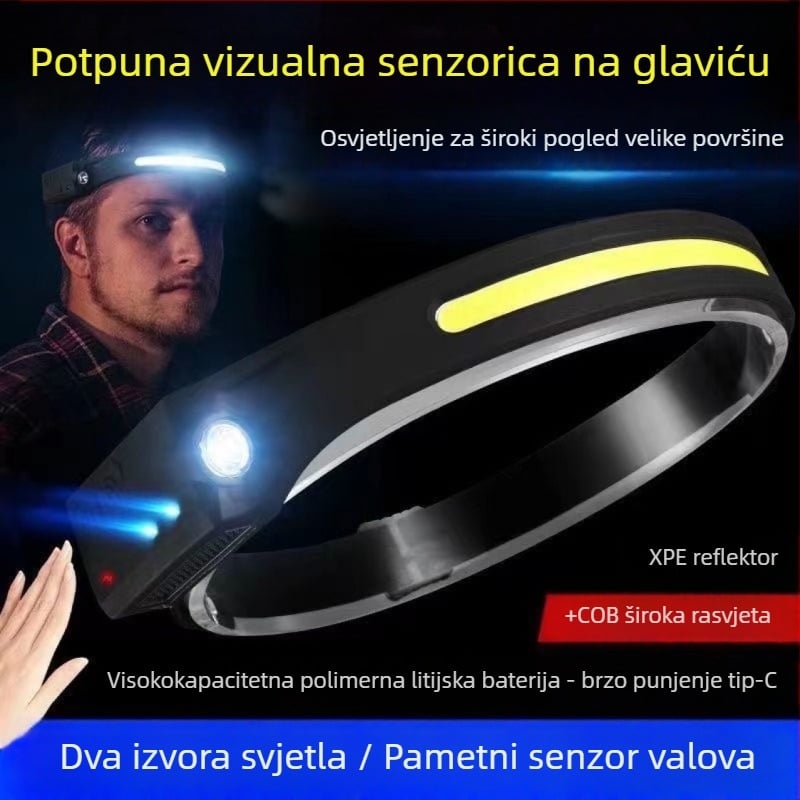 Napajana LED čelna lampa s osjetnikom vala, USB-C punjenje, COB LED, domet zrake 200–500 m, za ribolov