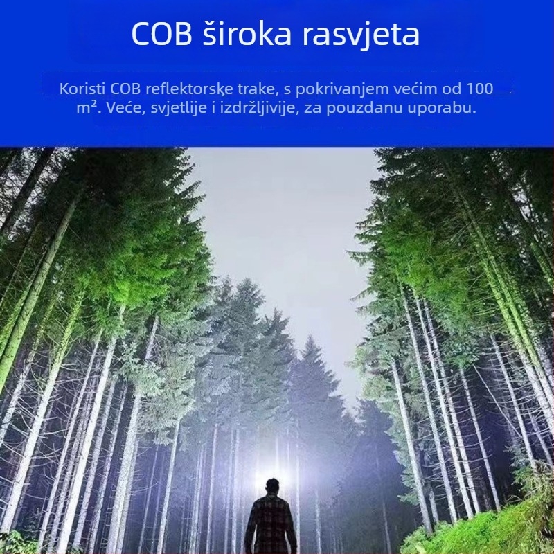 Napajana LED čelna lampa s osjetnikom vala, USB-C punjenje, COB LED, domet zrake 200–500 m, za ribolov