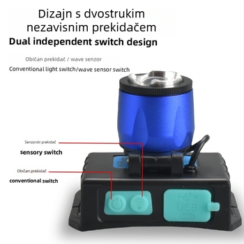 Čelna lampica za kampiranje s dvostrukim izvorom svjetla, USB punjenje, senzor aktivacije, 20W, baterija 1500 mAh, domet preko 500 m