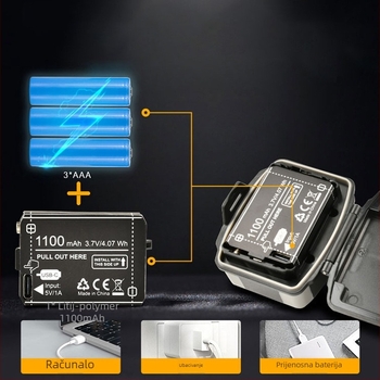 Vanjska čelna lampica za ribolov s dvostrukim napajanjem – LED 5W, 1100mAh, punjiva, ručno pokretanje, vodootporna, domet do 100 m