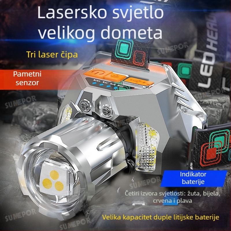 LED čelna lampica s više LED izvora za noćne aktivnosti na otvorenom, Type-C punjenje, 20W, ugrađeni visokokapacitni litij baterija, domet 100-200 m