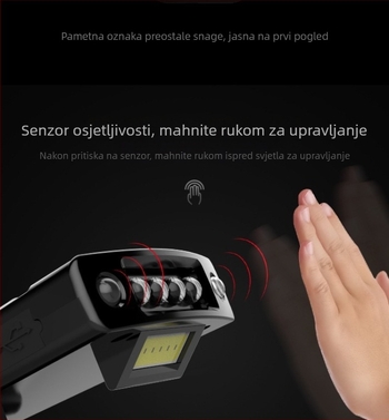 LED ribarska čelna lampica s USB punjenjem, baterija 2000mAh, 3,7V, 360° rotacija, klip za kapu, ručno napajanje