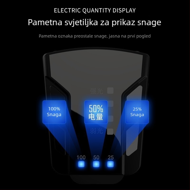 LED ribarska čelna lampica s USB punjenjem, baterija 2000mAh, 3,7V, 360° rotacija, klip za kapu, ručno napajanje