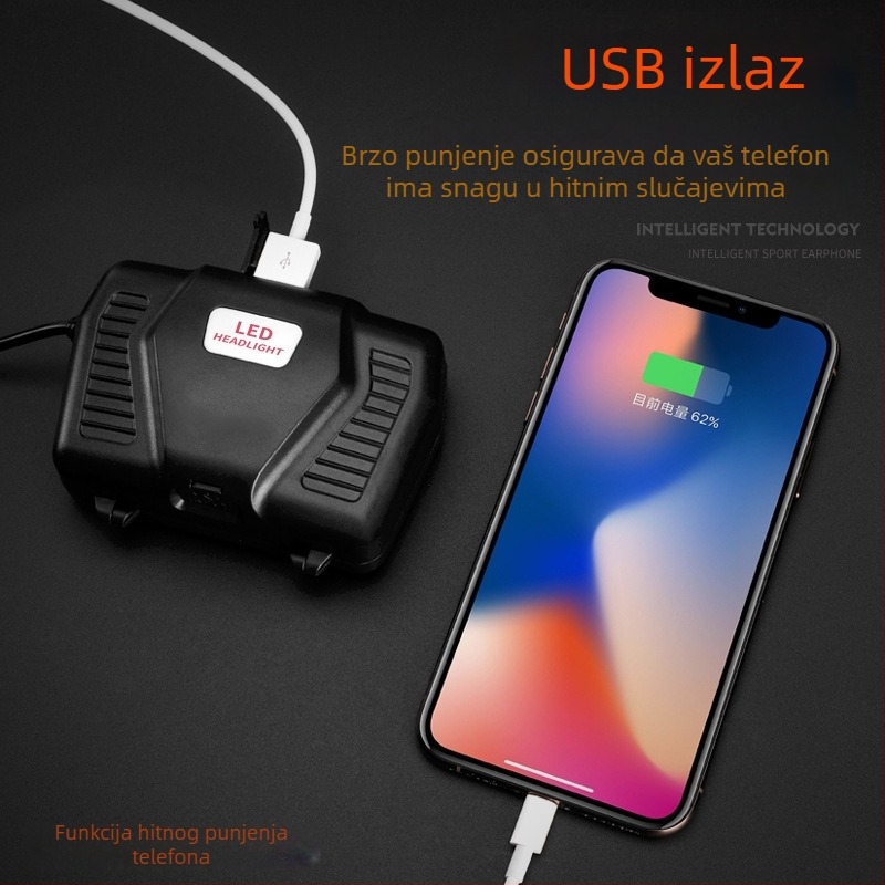 LED čelna svjetiljka, punjiva s zumom, za ribolov i aktivnosti na otvorenom, 15 W, 2400 mAh, domet do 500 m, ručno punjenje
