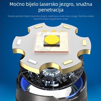 Čelna lampica USB punjenje, dugi domet sa zumom, vodootporna, snop preko 500 m, kućište od aluminijske legure