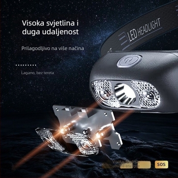 Vanjska LED čelna svjetiljka - dvostruka Li baterija, 5W, 500 mAh, ručno okretanje za punjenje, dugotrajna autonomija, rudarska i noćna ribolovna svjetiljka