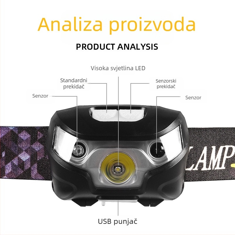 LED svjetiljka za glavu | USB punjenje, ručno pokretanje, ABS kućište, domet 50–100 m