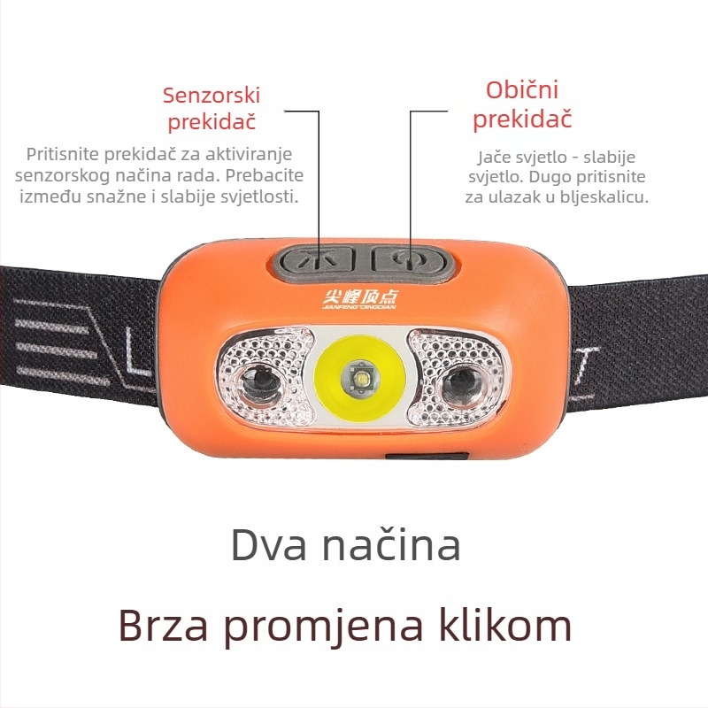 LED čelna lampica s dodirnim senzorom, vodootporna, domet snopa 200 m, trajanje rada 5 sati, model ST108