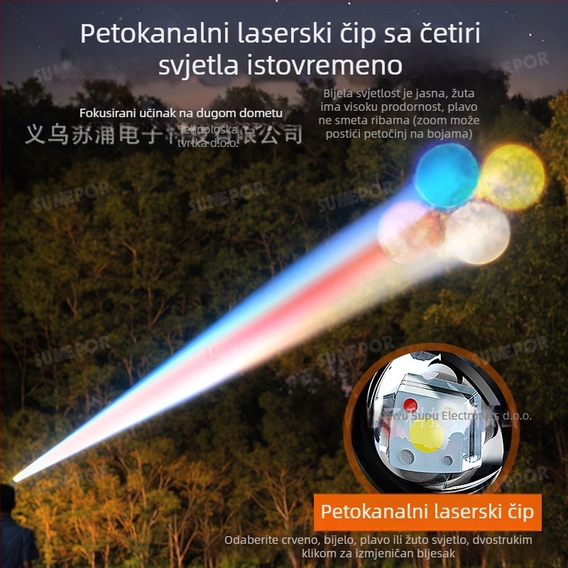 LED čelna lampa s UV svjetlom, 20W, baterija 3000mAh, punjiva, domet 200–500 m