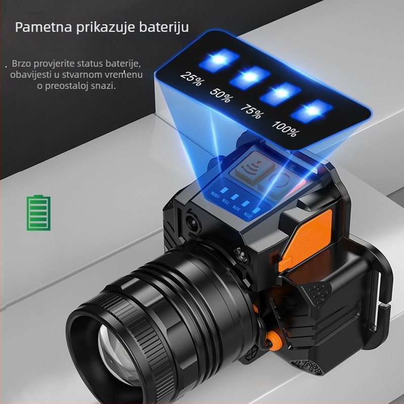 Vanjska čelna lampica za planinarenje i noćno pecanje: LED 10W, litij‑ionska baterija 1200 mAh, domet 200-500 m, 360° okret, senzor, indikator napunjenosti baterije i Power Bank funkcija