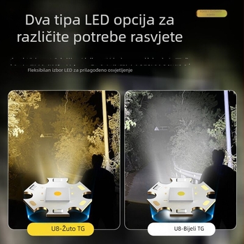 Punljiva čelna LED svjetiljka s laserom, 4600mAh baterija, 20W, domet 500m+, 360° okret, ABS kućište