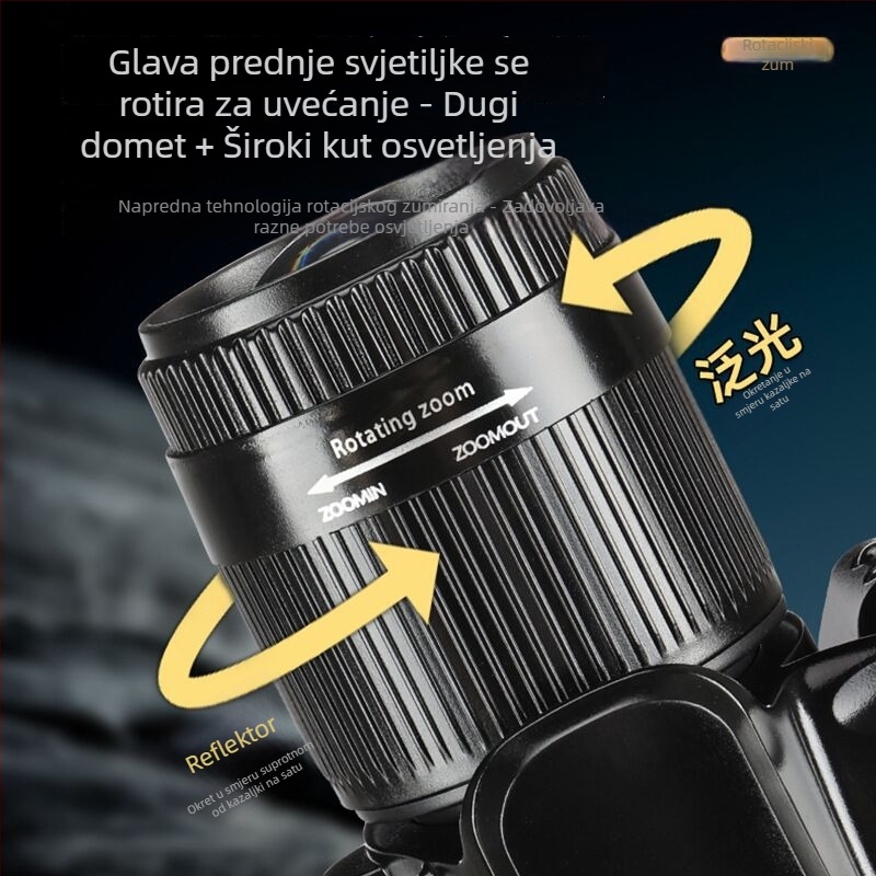 Punljiva čelna LED svjetiljka s laserom, 4600mAh baterija, 20W, domet 500m+, 360° okret, ABS kućište