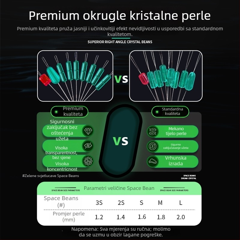 Set svemirskih perli - Komplet glavne linije za divlji ribolov i pribor za ribolov (Materijal: svileni cvijet; Podrijetlo: Drugo)